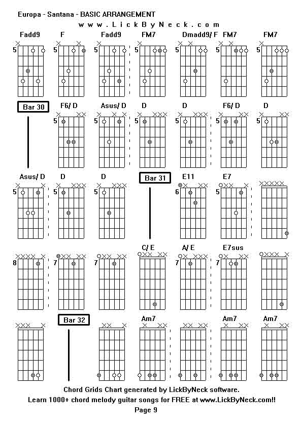 Chord Grids Chart of chord melody fingerstyle guitar song-Europa - Santana - BASIC ARRANGEMENT,generated by LickByNeck software.